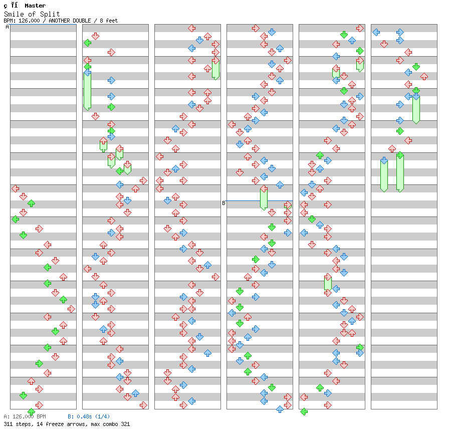 Smile of Split / 8 / ANOTHER