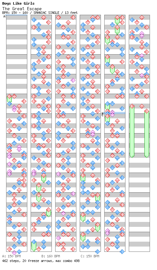 The Great Escape / 4 / SMANIAC