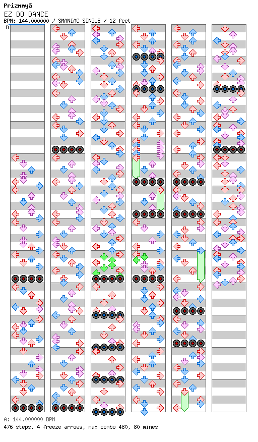 EZ DO DANCE / 4 / SMANIAC