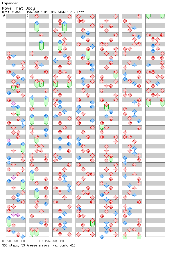 Move That Body / 4 / ANOTHER
