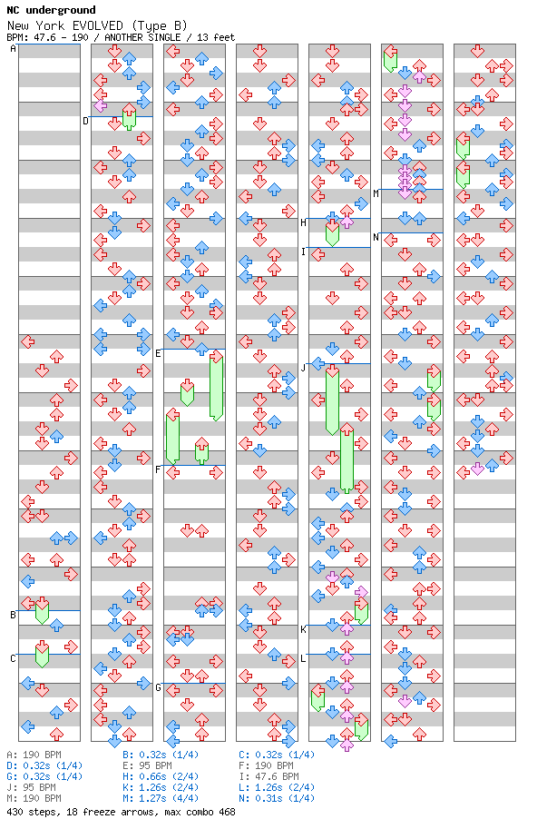 New York EVOLVED (Type B) / 4 / ANOTHER