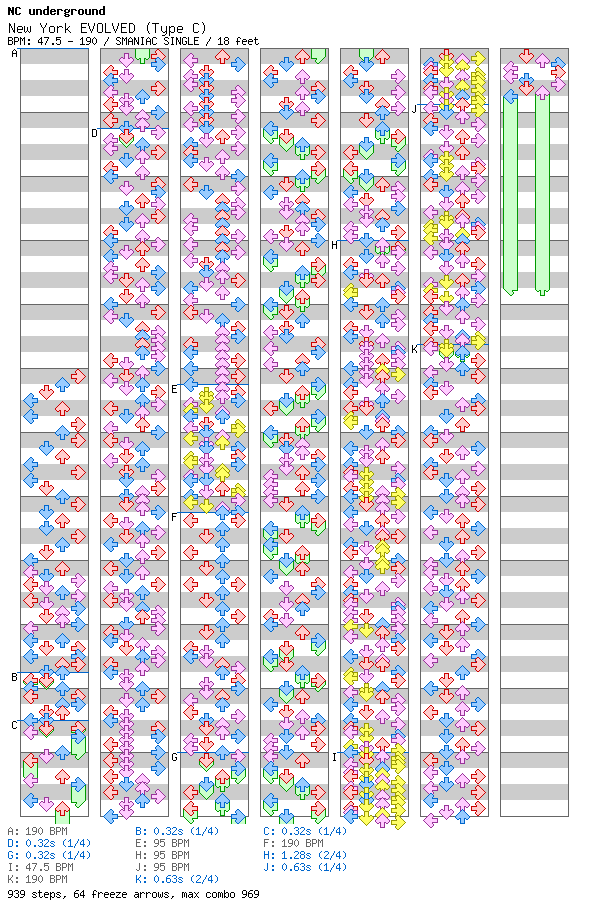 New York EVOLVED (Type C) / 4 / SMANIAC