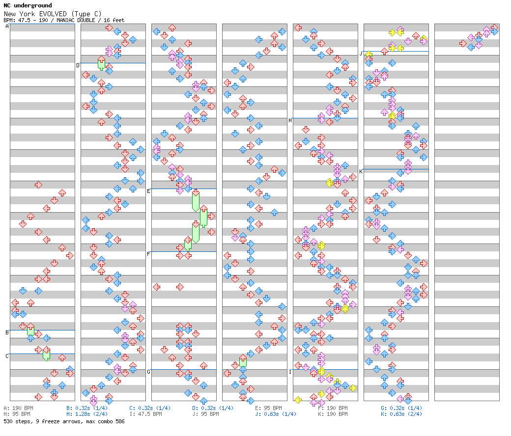 New York EVOLVED (Type C) / 8 / MANIAC