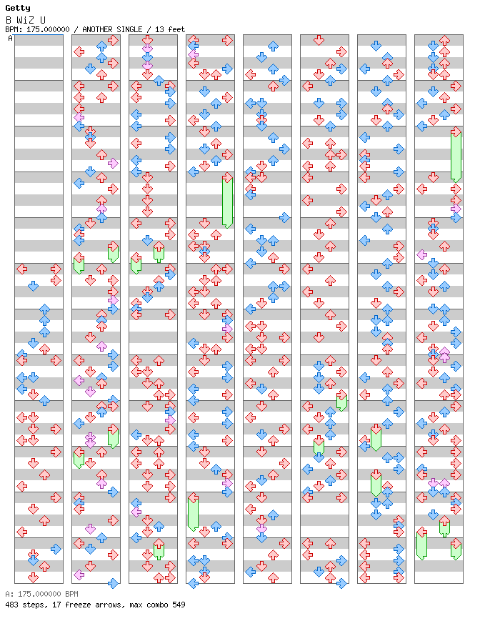 B WiZ U / 4 / ANOTHER
