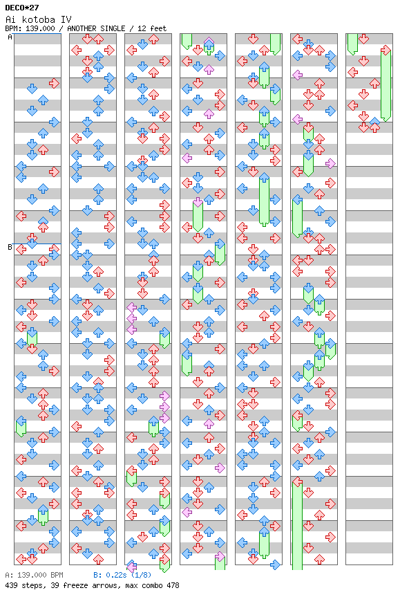 Ai kotoba IV / 4 / ANOTHER