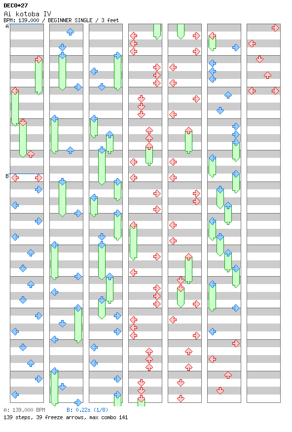 Ai kotoba IV / 4 / BEGINNER