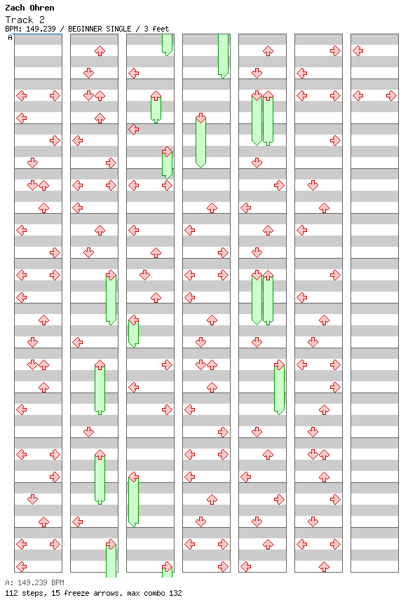 Track 2 / 4 / BEGINNER