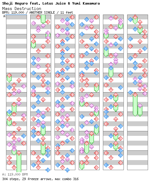 Mass Destruction / 4 / ANOTHER