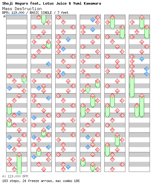 Mass Destruction / 4 / BASIC