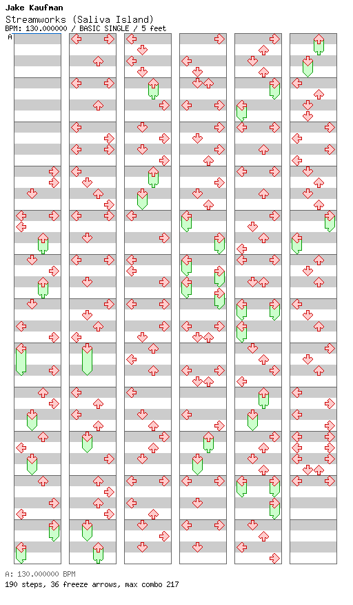 Streamworks (Saliva Island) / 4 / BASIC