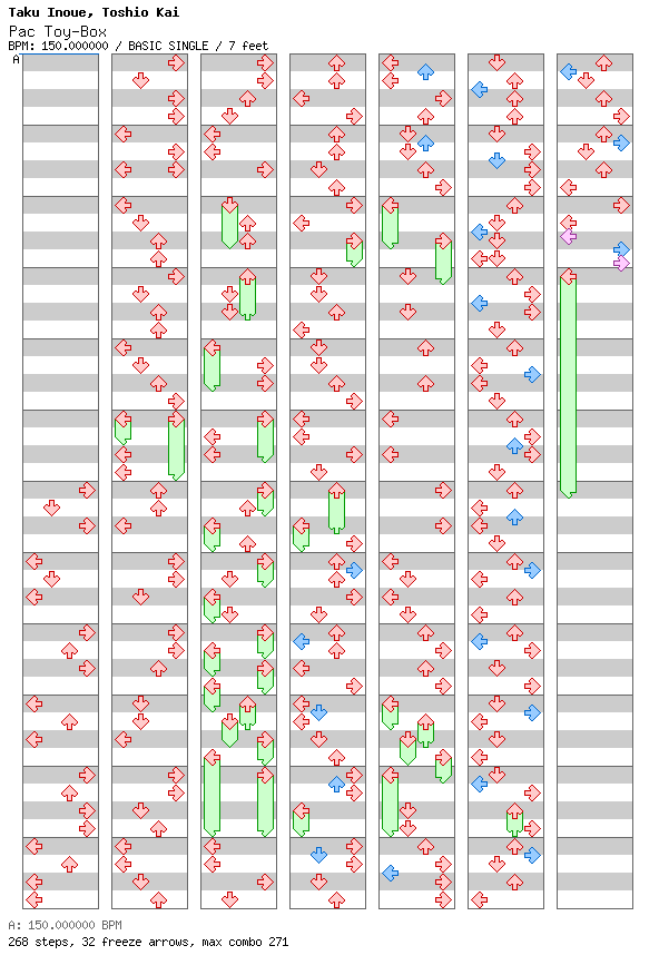 Pac Toy-Box / 4 / BASIC