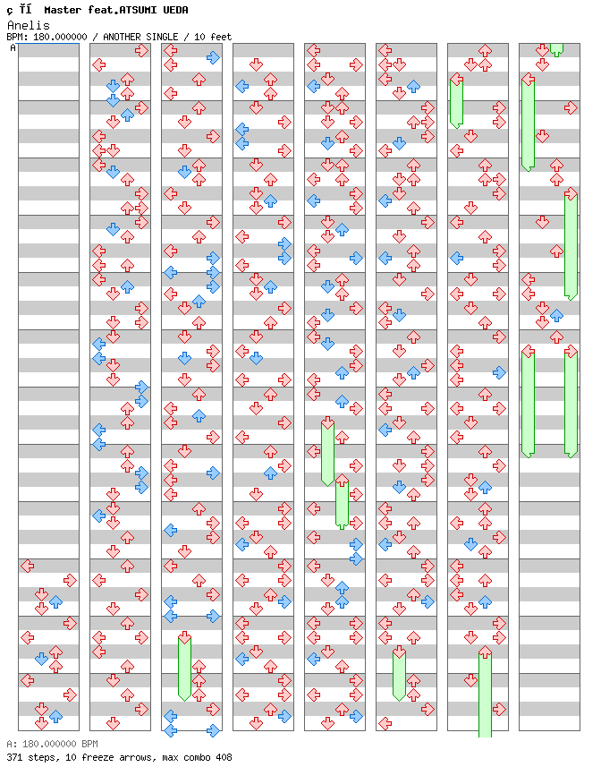 Anelis / 4 / ANOTHER