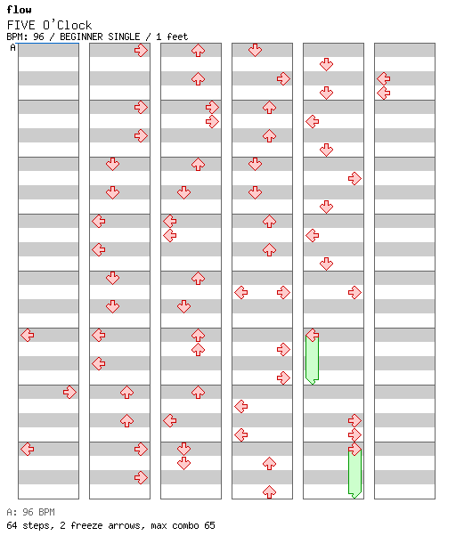 FIVE O'Clock / 4 / BEGINNER