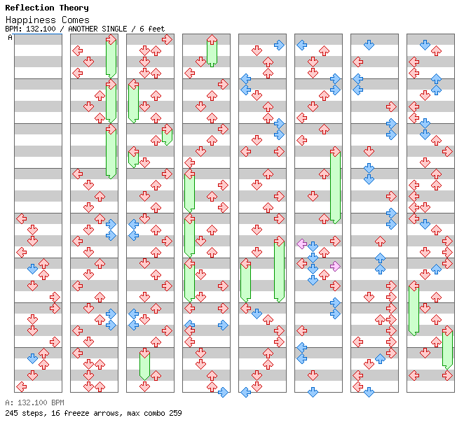 Happiness Comes / 4 / ANOTHER