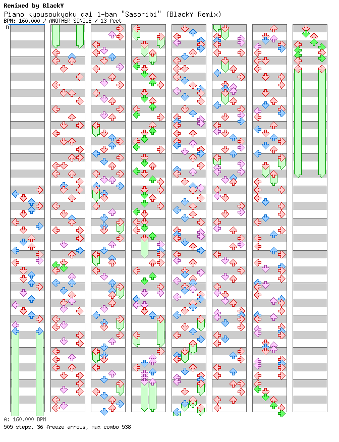 Piano kyousoukyoku dai 1-ban Sasoribi (BlackY Remix) / 4 / ANOTHER