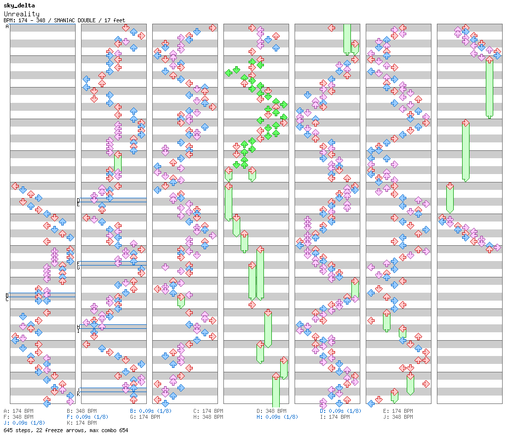 Unreality / 8 / SMANIAC