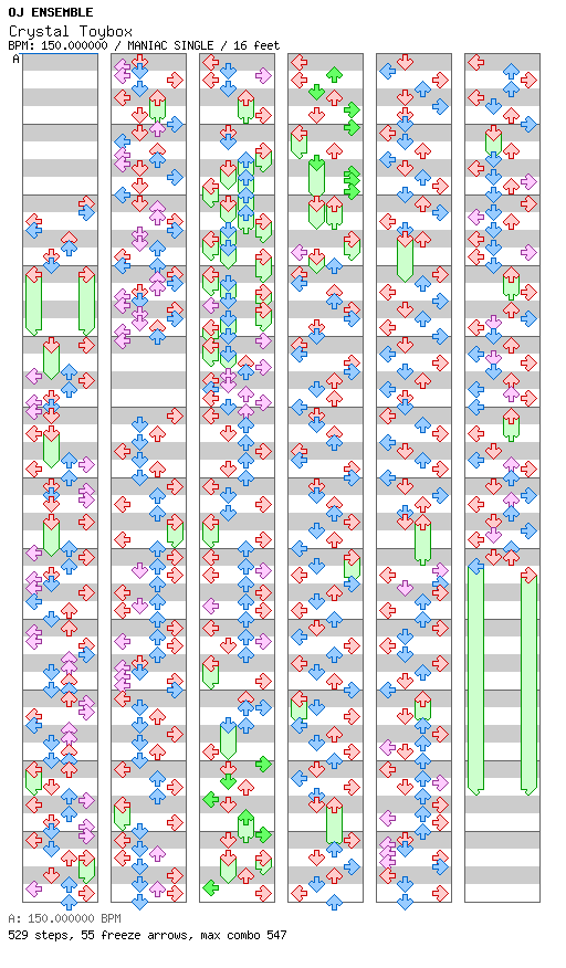 Crystal Toybox / 4 / MANIAC