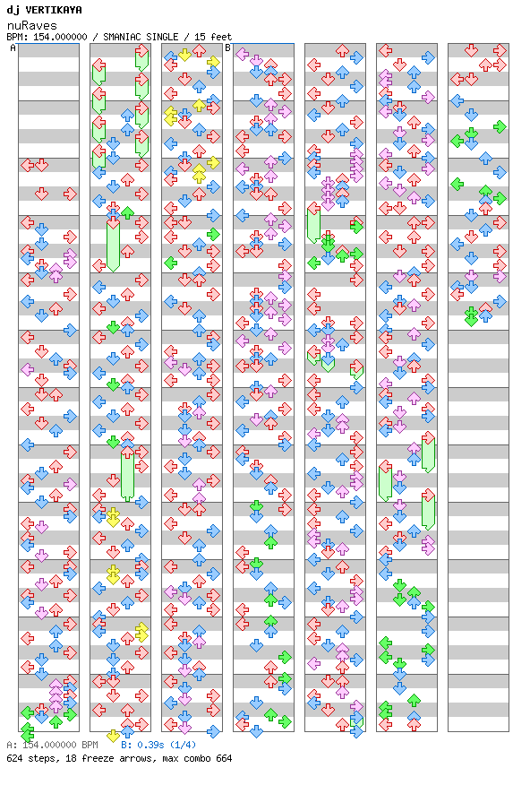 nuRaves / 4 / SMANIAC