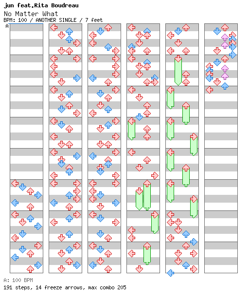 No Matter What / 4 / ANOTHER