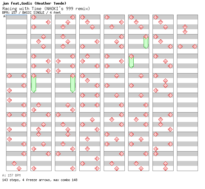 Racing with Time (NAOKI's 999 remix) / 4 / BASIC