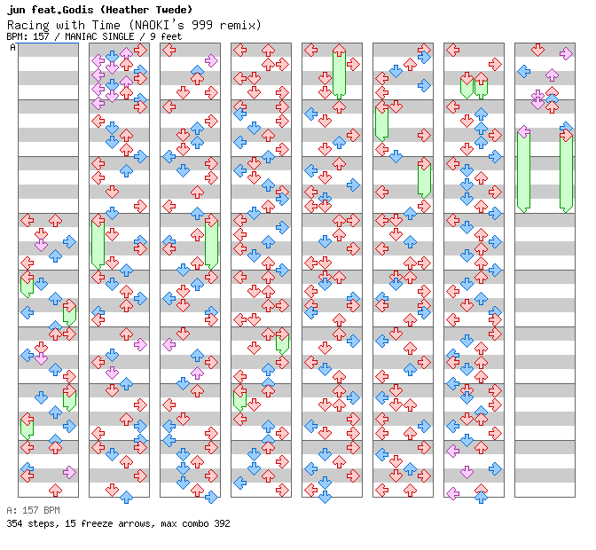 Racing with Time (NAOKI's 999 remix) / 4 / MANIAC