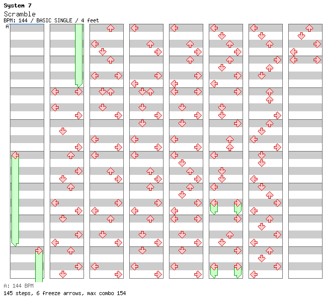 Scramble / 4 / BASIC