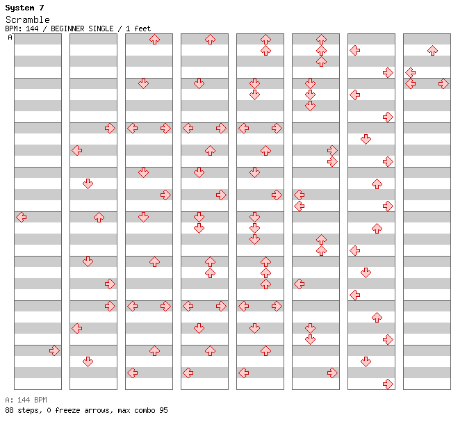 Scramble / 4 / BEGINNER