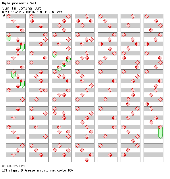 Sun Is Coming Out / 4 / BASIC