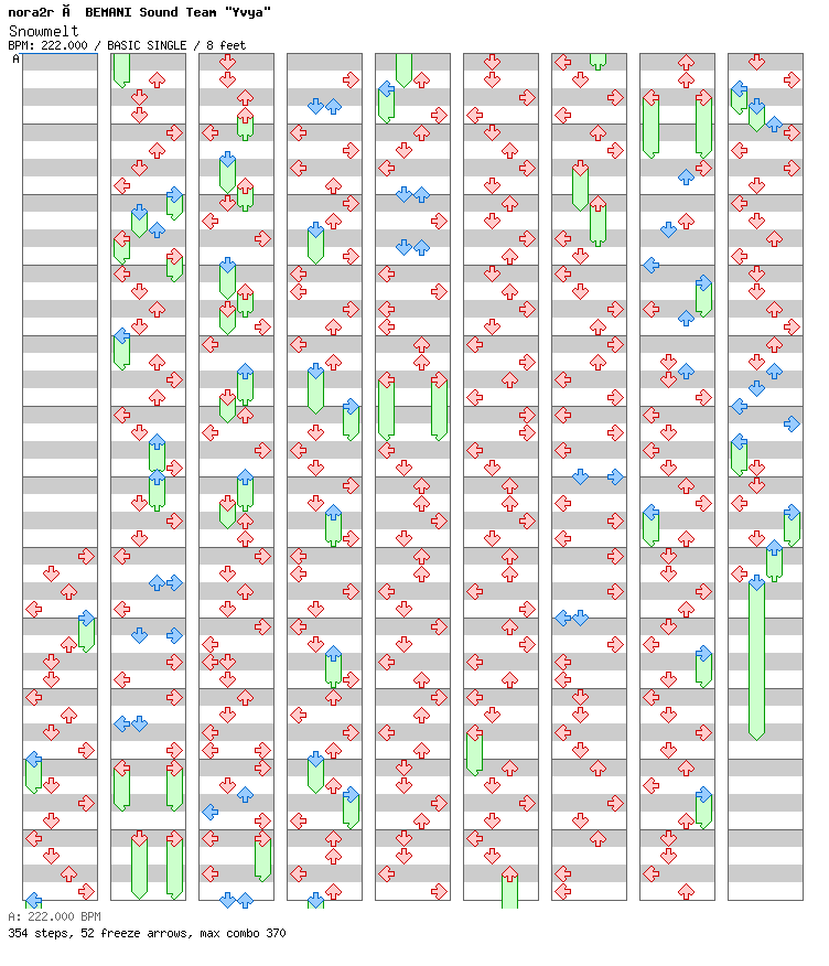Snowmelt / 4 / BASIC