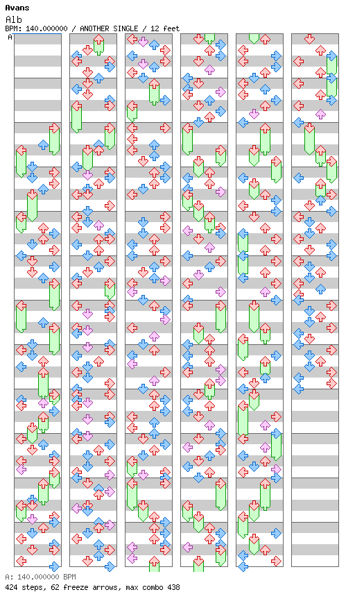 Alb / 4 / ANOTHER