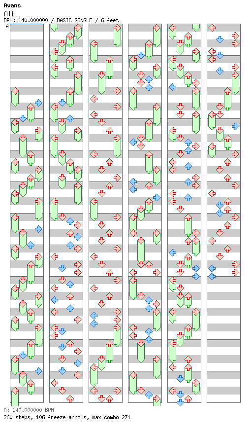 Alb / 4 / BASIC