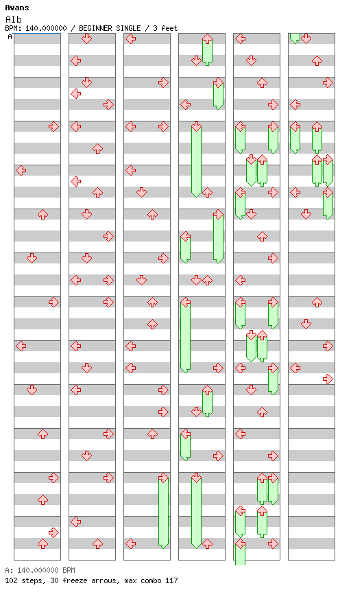 Alb / 4 / BEGINNER