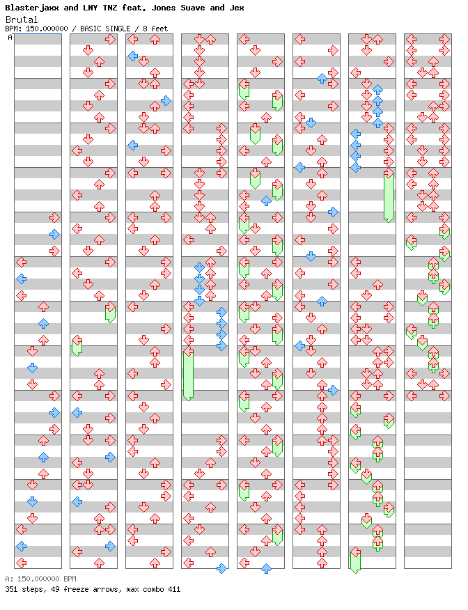 Brutal / 4 / BASIC