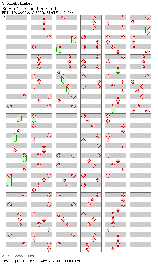 Sorry Voor De Overlast / 4 / BASIC