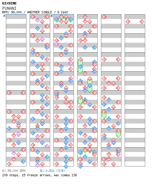 PUNANI / 4 / ANOTHER