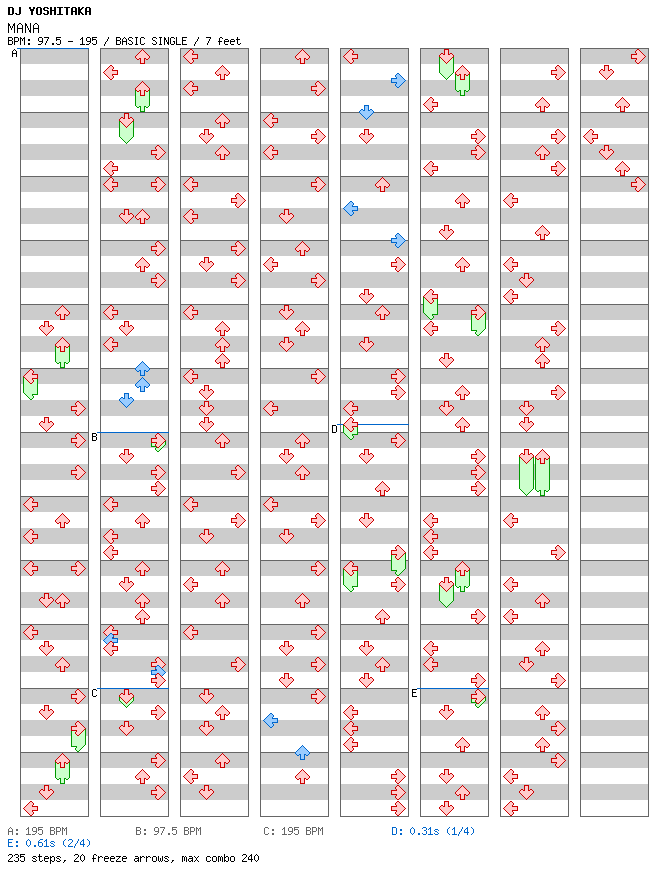 MANA / 4 / BASIC