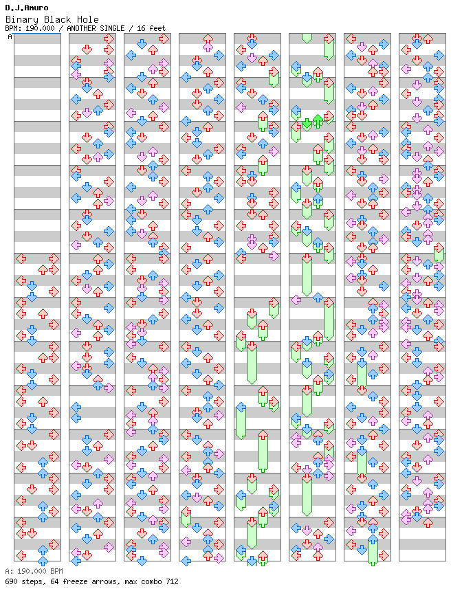 Binary Black Hole / 4 / ANOTHER