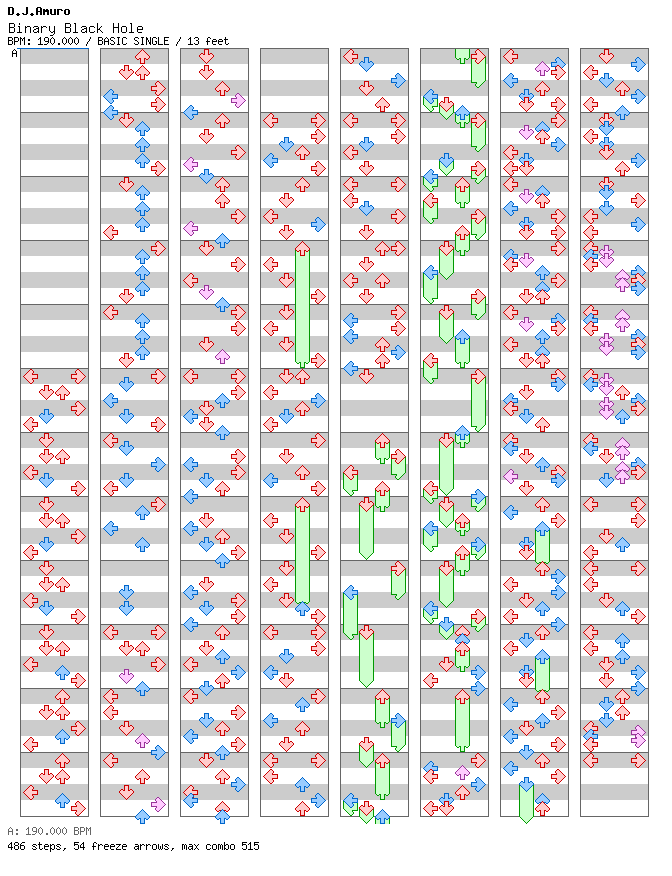 Binary Black Hole / 4 / BASIC