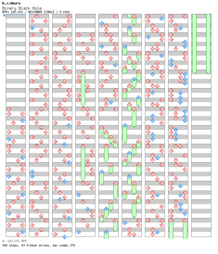 Binary Black Hole / 4 / BEGINNER