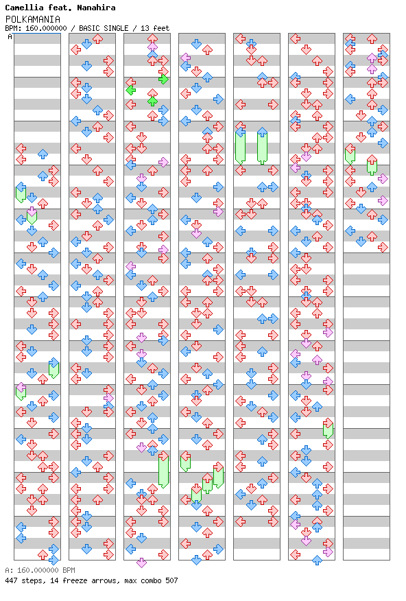 POLꞰAMAИIA / 4 / BASIC