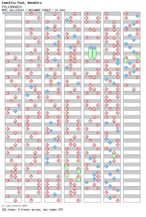 POLꞰAMAИIA / 4 / BEGINNER