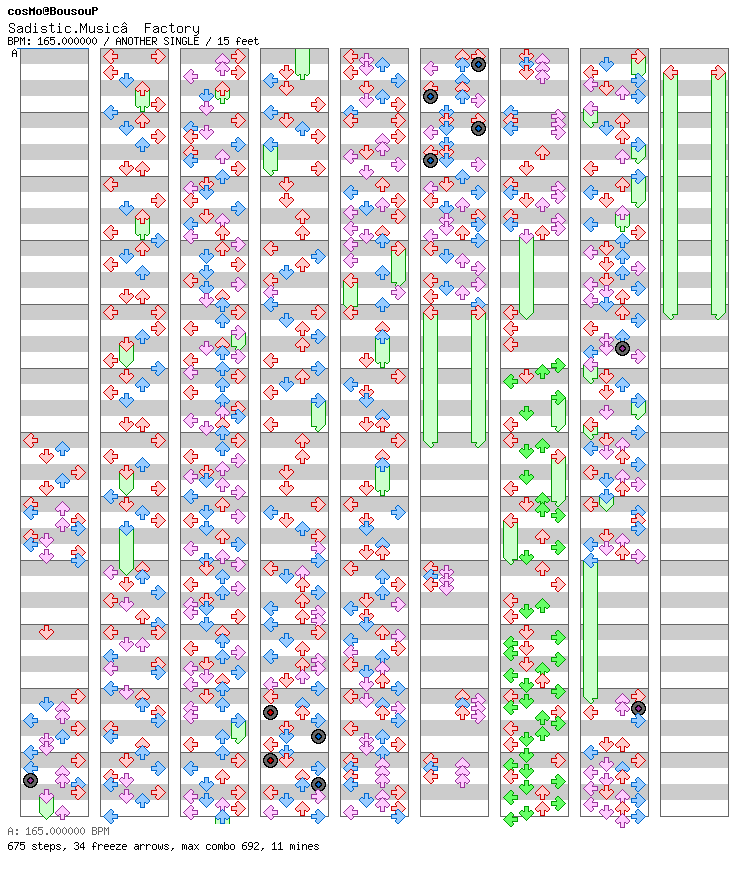 Sadistic Music Factory (Remake The second phase) / 4 / ANOTHER