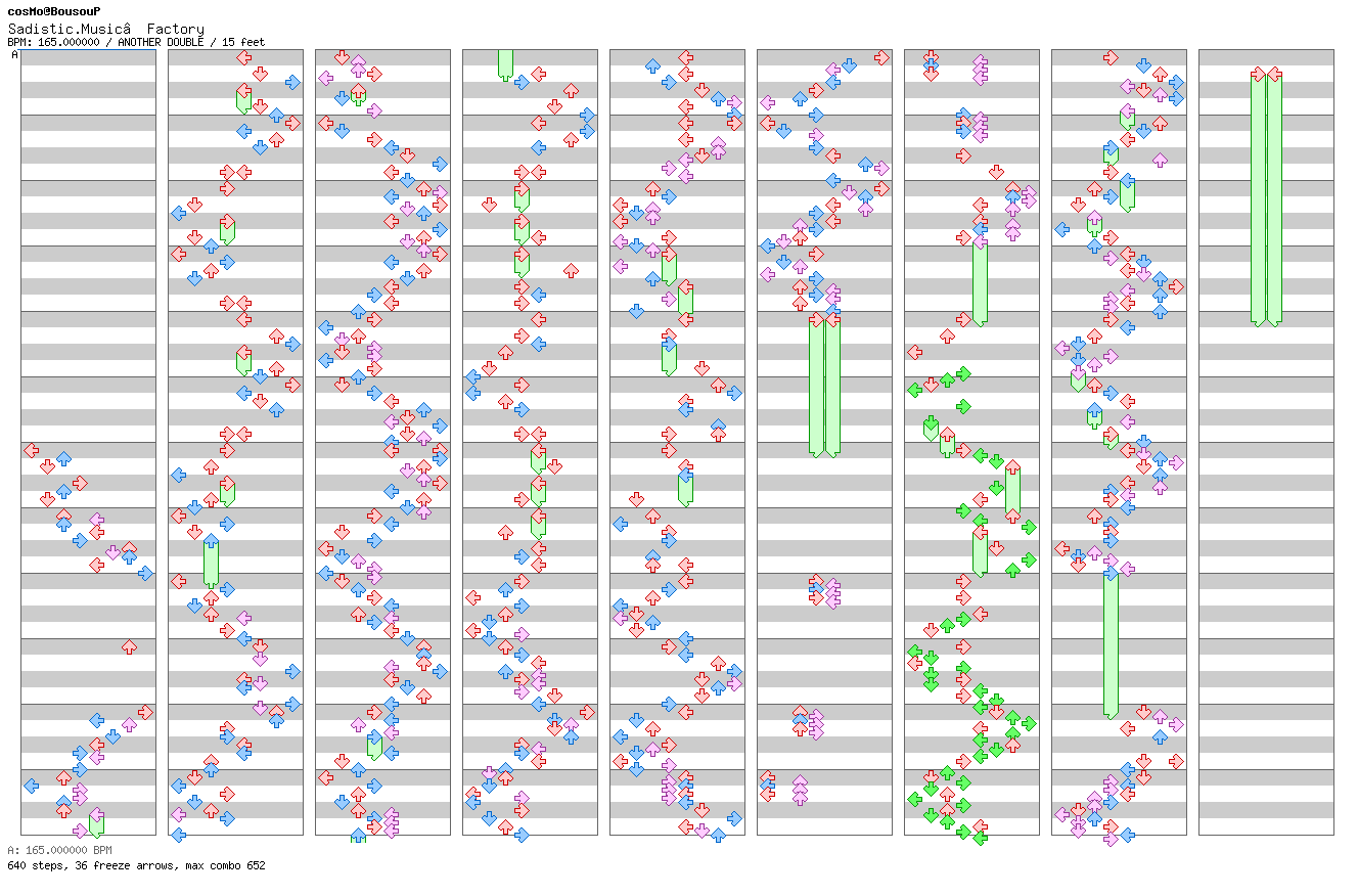 Sadistic Music Factory (Remake The second phase) / 8 / ANOTHER