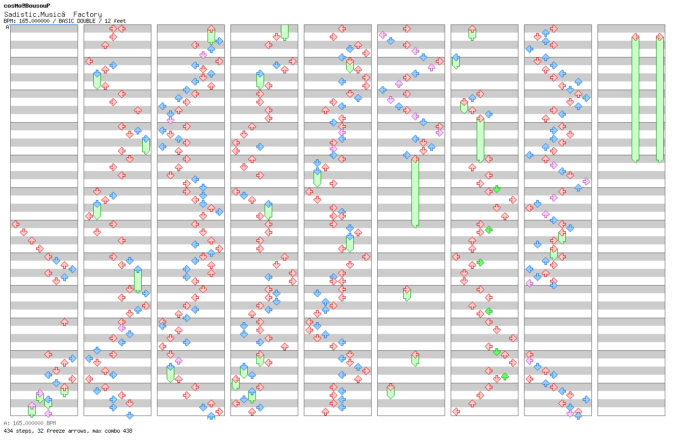 Sadistic Music Factory (Remake The second phase) / 8 / BASIC