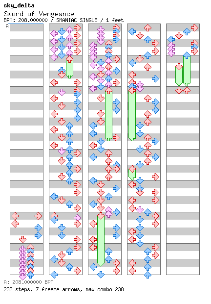 Sword of Vengeance / 4 / SMANIAC