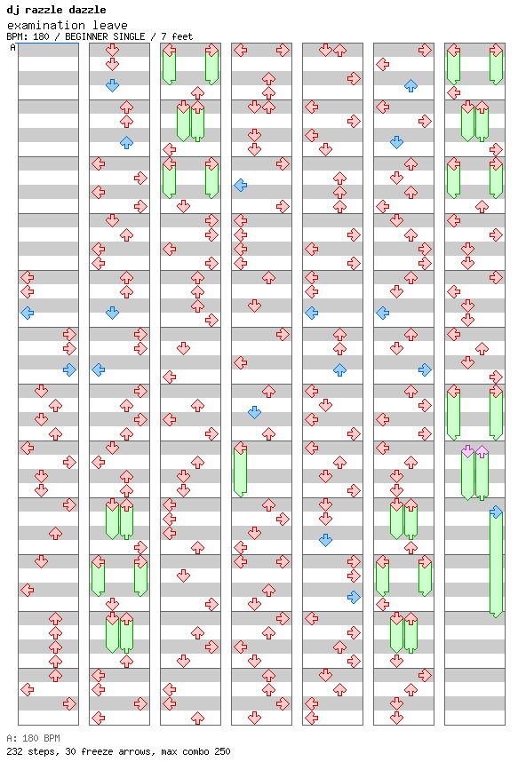 examination leave / 4 / BEGINNER