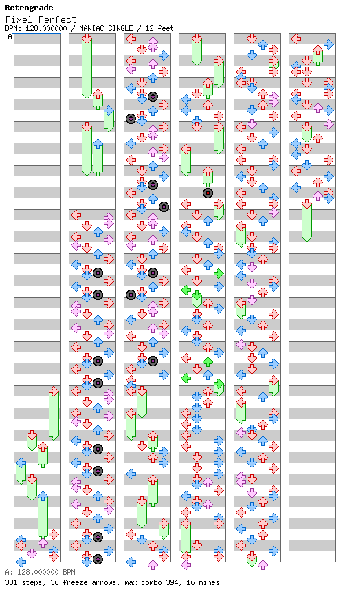 Pixel Perfect / 4 / MANIAC