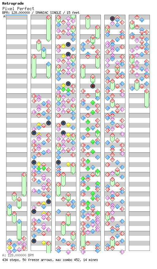 Pixel Perfect / 4 / SMANIAC