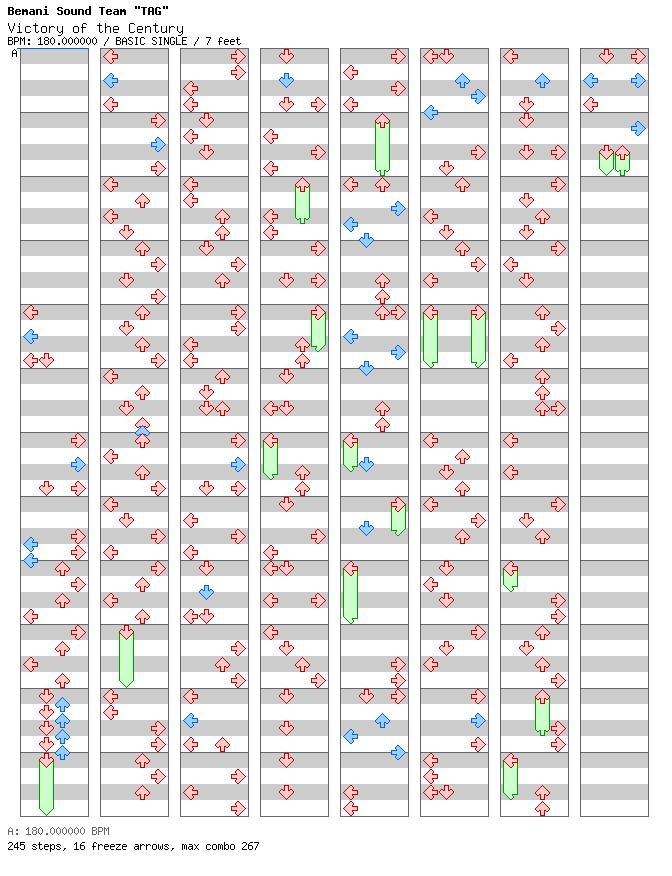 Victory of the Century / 4 / BASIC