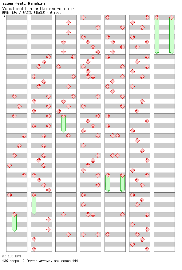 Yasaimashi ninniku abura oome / 4 / BASIC
